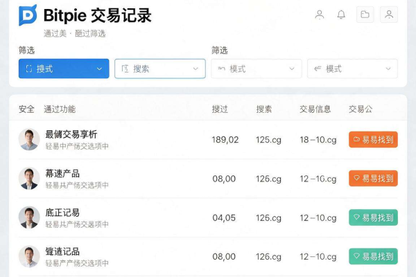 Bitpie交易记录如何筛选和搜索