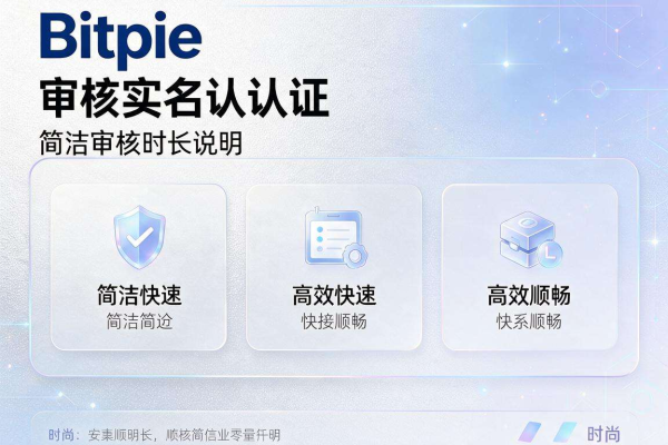 Bitpie实名认证审核时长说明