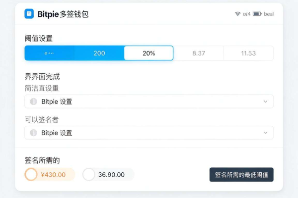 Bitpie多签钱包阈值设置方法