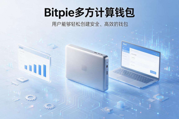 Bitpie多方计算钱包创建步骤