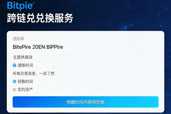 Bitpie跨链兑换到账时间说明