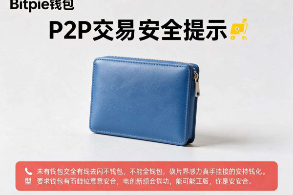 Bitpie钱包P2P交易安全提示