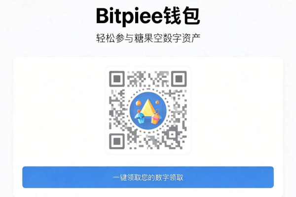 Bitpie钱包如何参与糖果空投
