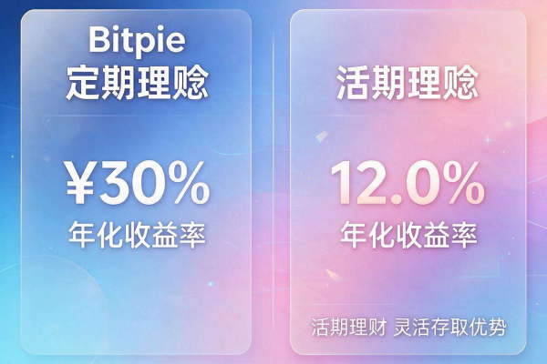 Bitpie定期理财与活期理财区别