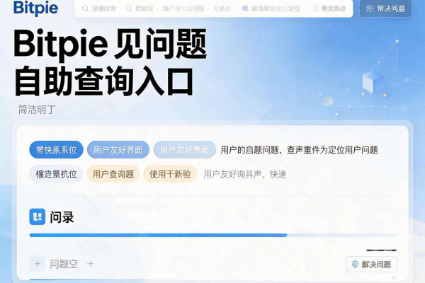 Bitpie常见问题自助查询入口