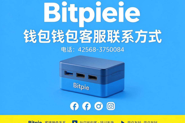 Bitpie钱包客服联系方式