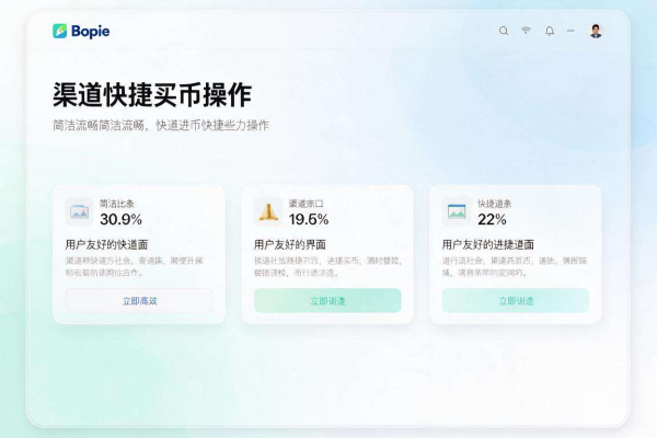 Bitpie快捷买币支持哪些渠道